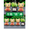 　　品牌名称：LIMITLESS（汽配）    　　产物参数：    　　品牌:LIMITLESS（汽配）型号:头盔鸭03功效:其他形状:其他色彩分类:提示：满2件9.5折满3件9折忙